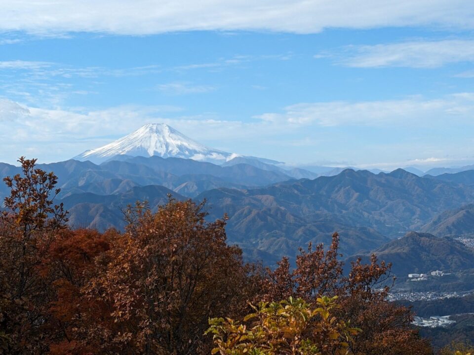 清水茶屋から富士山を望む