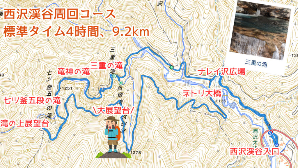 西沢渓谷コースマップ