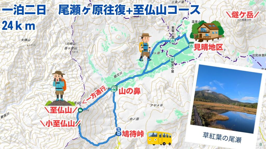 秋の尾瀬ヶ原・至仏山マップ