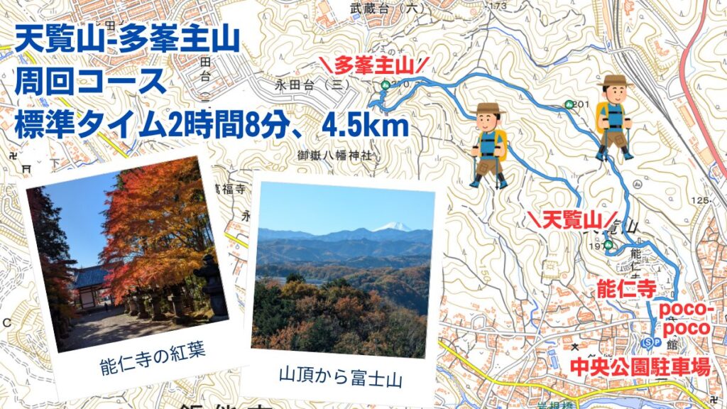 能仁寺・天覧山・多峯主山マップ