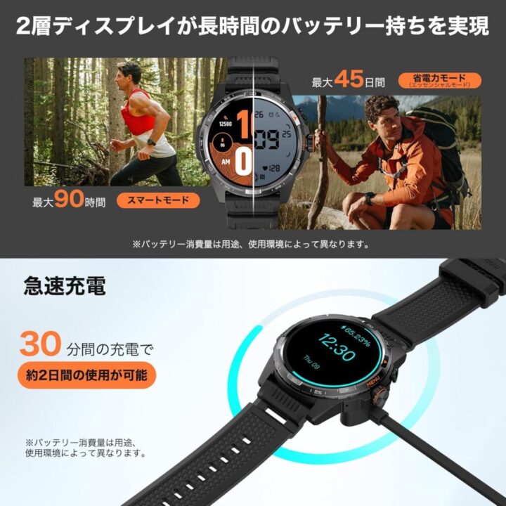 Ticwatch Atlas