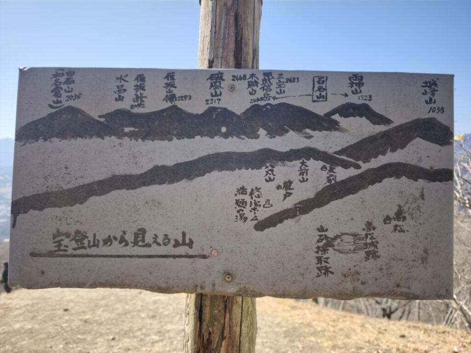 宝登山から見える山