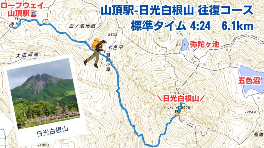 日光白根山 往復コースマップ