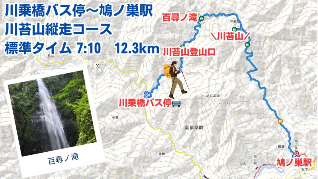 春の川苔山 マップ