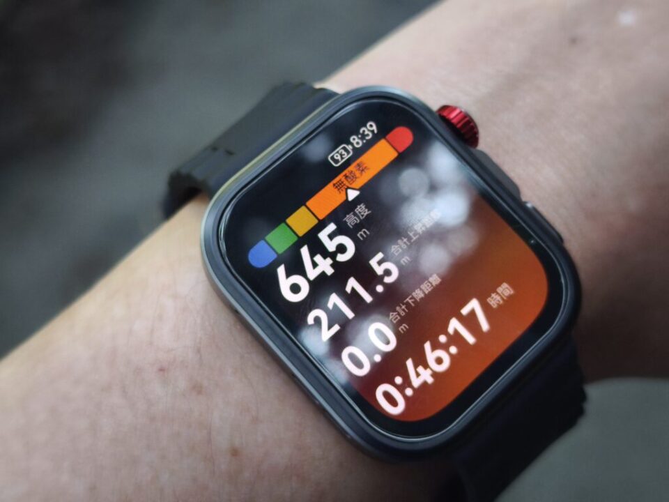 fit4pro