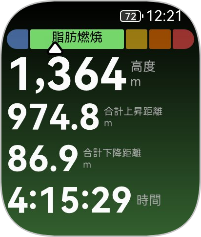 川苔山山頂での表示