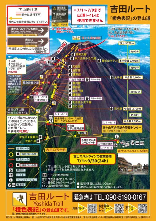吉田ルート