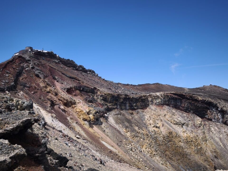 左上が剣ヶ峰