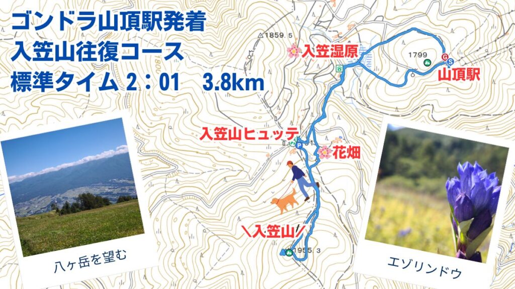 初秋の入笠山マップ