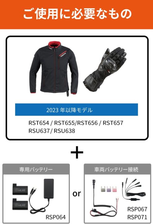 RSU638