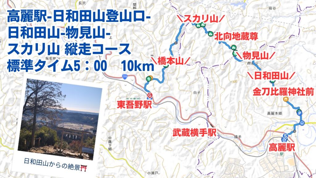 冬の日和田山　マップ