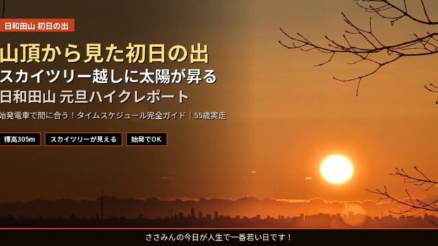 eyecatch_hiwadasan_summit