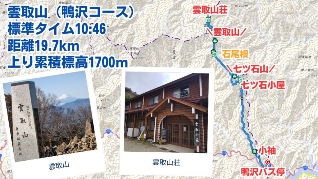 雲取山　鴨沢ルート　マップ