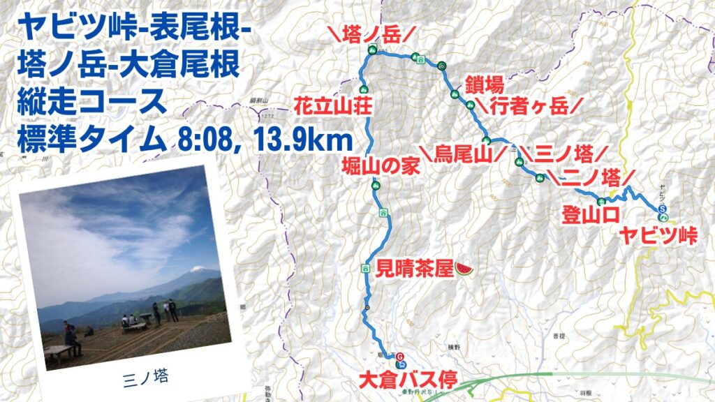 塔ノ岳　表尾根縦走　マップ