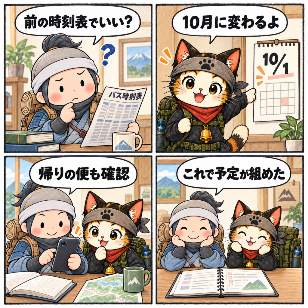 古いバス時刻表を見ていた忍者ハイカーが、忍者ネコと10月1日改正後の行き帰りの便を調べ直す4コマ漫画