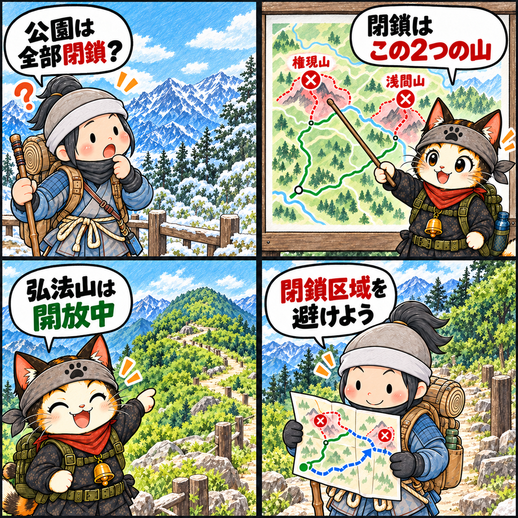 忍者ハイカーと忍者ネコが、閉鎖中の権現山・浅間山と開放中の弘法山を確認する4コマ漫画