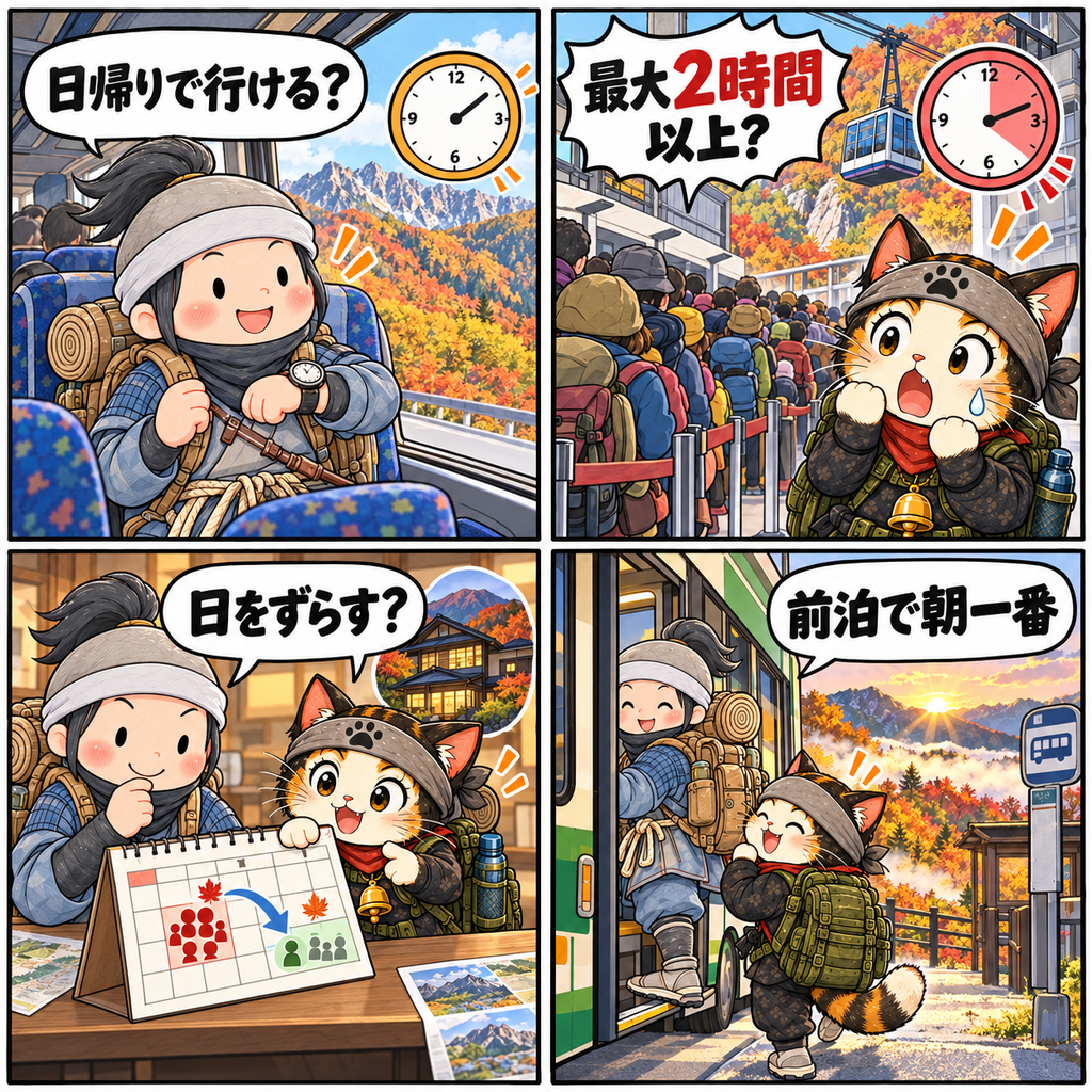 駒ヶ岳ロープウェイの混雑日に日程変更や前泊を考える4コマ漫画